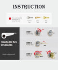 Two Pack SmartKey Learn Tool For Quick Rekeying Of SmartKey Enabled Locks And Deadbolts rekeying instructions diagram