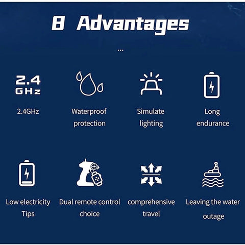 Infographic displaying 8 advantages of Boss Battleship Boat Twin Electric Engines 2.4G Remote Control Warship for Adults.