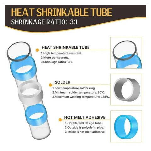 Get This Sick 1000Pc Heat Shrink Butt Crimp Terminals Solder Seal Electrical Wire Cable Splice Kit In One Bold Color For All Your DIY Car And Home Projects Today heat shrink tube diagram, 3:1, solder ring, hot melt adhesive