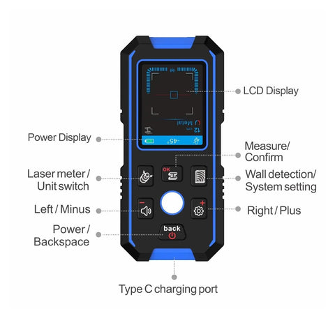 Beefy Stud Finder Wall Scanner Backlit Lcd Screen features power display, controls, and Type C charging port for DIY projects.