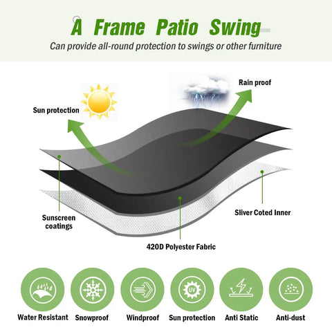 Diagram showing layers of the All Weather Outdoor Swing Cover Waterproof Heavy Duty Fit 88 Inch Long 84 Inch Wide 65 Inch High.