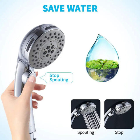 Hand holding High Pressure Handheld Shower Head With 6 Settings Including Rain Massage Spa Spray Mode And Pause Mode On Off Switch