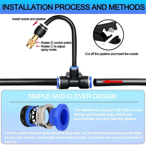 Installation of All-In-One Automatic Drip Irrigation Kit With 66Ft Tubing, 15 360-Degree Droppers, and Adjustable Copper Nozzles