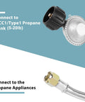Close-up of Six Foot Stainless Steel Braided Propane Regulator With Hose For Blackstone 28 And 36 Inch Griddles Weber Grills Patio Heaters And Fire Pits The Go To Universal Gas Grill Regulator Replacement Part showing connections to propane tank and appliance.