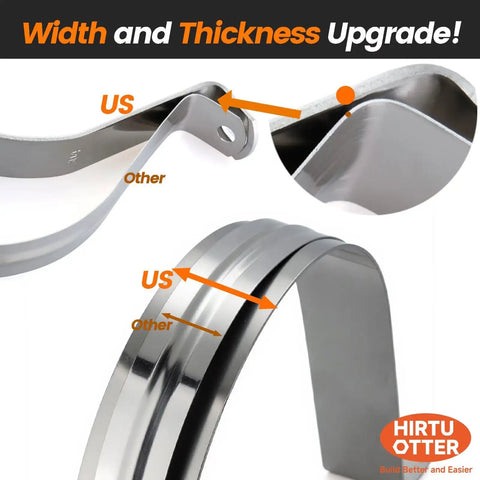 Comparison of thickness for Workhorse Six Pack 3 Inch Thickened 304 Stainless Steel U Clip Pipe Brackets.