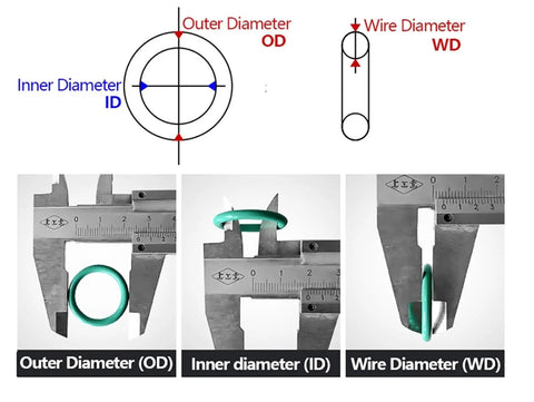 10 Pack VMQ O Ring Seal Gasket Kit With 2.4mm Thick CS And 8 To 68mm OD Range, O Ring Assortment For Plumbing, Industrial Gear, Auto, Food Processing, And Low Pressure Hydraulics, Pumps And Housings, size diagram