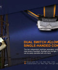 HP25R V2.0 Headlamp With 1600 Lumen Spotlight worn by worker; dual switch feature displayed on table