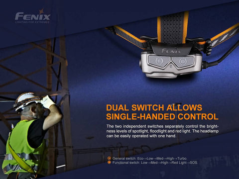 HP25R v2.0 USB C Rechargeable Headlamp Bundle With Backup Battery shown on worker; dual switch control visible