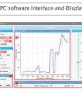 PC software interface with TFmini-S Lidar Sensor 0.1-12m TOF Laser Range Finder data chart and settings display