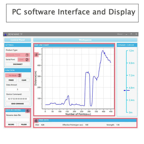 PC software interface with TFmini-S Lidar Sensor 0.1-12m TOF Laser Range Finder data chart and settings display