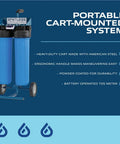 Portable deionized water system for cars, RVs, boats, planes and more, mounted on a blue cart with two DI cartridges.