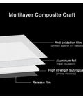 Diagram showing the layers of the Heavy Duty Butyl Rubber Tape Waterproof Seal For Indoor Outdoor Repairs Quick Fix For Wall Cracks Roof Ducts High And Low Temperature Resistant Adhesive 10cm By 5m.