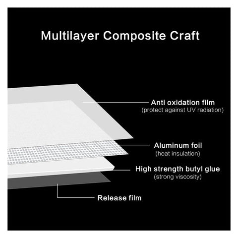 Diagram showing the layers of the Heavy Duty Butyl Rubber Tape Waterproof Seal For Indoor Outdoor Repairs Quick Fix For Wall Cracks Roof Ducts High And Low Temperature Resistant Adhesive 10cm By 5m.