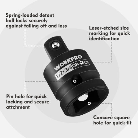 Close-up of Four Piece Impact Socket Adapter And Reducer Set For One Quarter Three Eighths And One Half Inch Drives with features labeled.