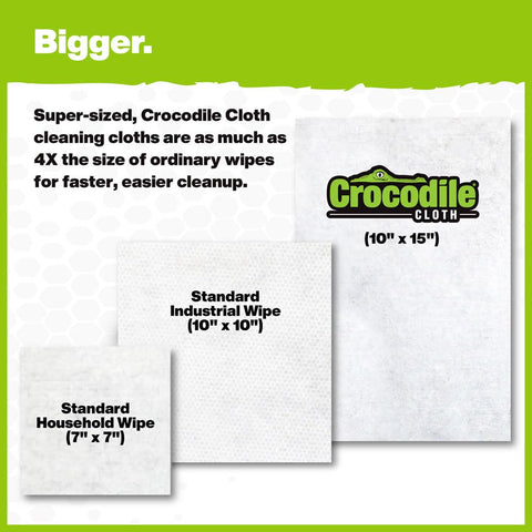Comparison showing All-Purpose Cleaning Wipes - Extra Large 15x10 Plant-Based Disposable Cloths vs smaller wipes