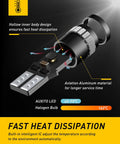 Brilliant Red LED Car Light Set For Your Ride Two Pack 24 SMD 3014 W5W T10 12V 2W aviation aluminum fast heat dissipation design