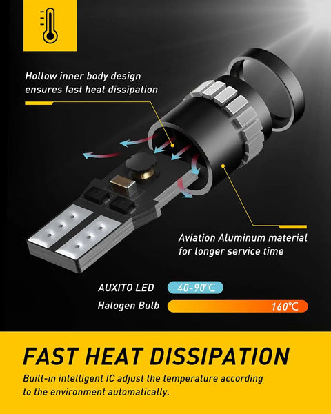 Brilliant Red LED Car Light Set For Your Ride Two Pack 24 SMD 3014 W5W T10 12V 2W aviation aluminum fast heat dissipation design