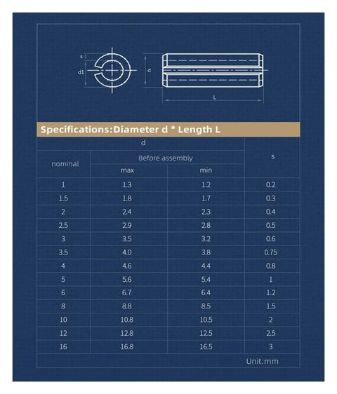 Technical specifications for M1.5 To M6 Spring Type Straight Pins 20mm Long 65Mn Carbon Steel Black Zinc Coated Pro Grade Heavy Duty Cotter Pins