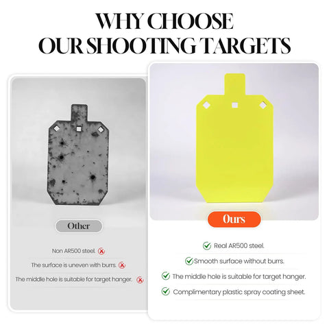 Comparison of non AR500 target and Premium Half Inch AR500 Steel Shooting Target For Outdoors With Durable Gong Silhouette
