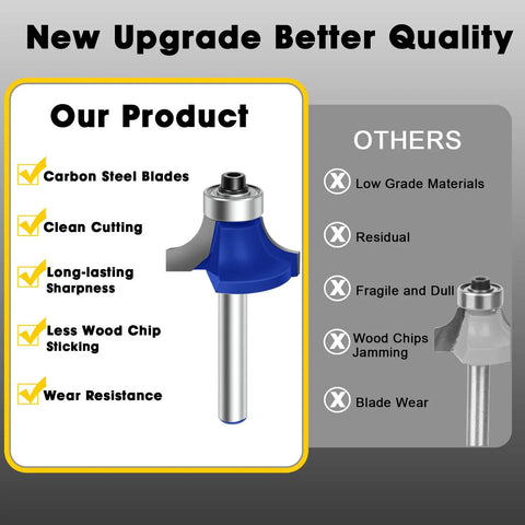 Four Pack Blue Round Over Router Bit Set With 1/4 Inch Shank Radii 1/8, 3/16, 1/4, 5/16 Inches For Woodworking comparison chart.
