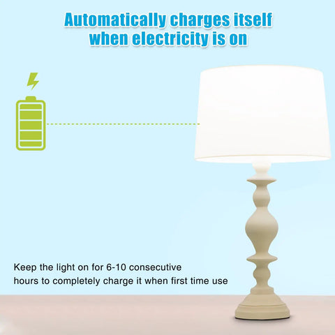 Lamp using Emergency Rechargeable Light Bulbs With Battery Backup For Power Outages Stay Lit During Blackouts 15W 80W Equivalent