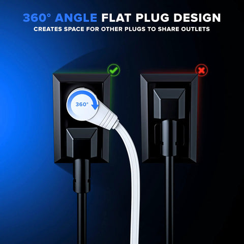 35 Ft 360 Degree Rotating Flat Plug Extension Cord With Three Outlets And Grounded 3 Prong 16/3 AWG Heavy Duty White UL Certified