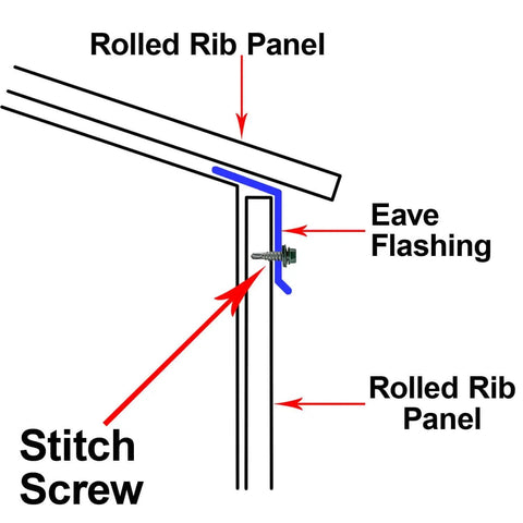 Diagram showing installation of 14 By 7/8 Inch Metal Roofing Screws Type 1 Drill Point With Hex Washer Head And 9/16 Inch EPDM Washer. 
