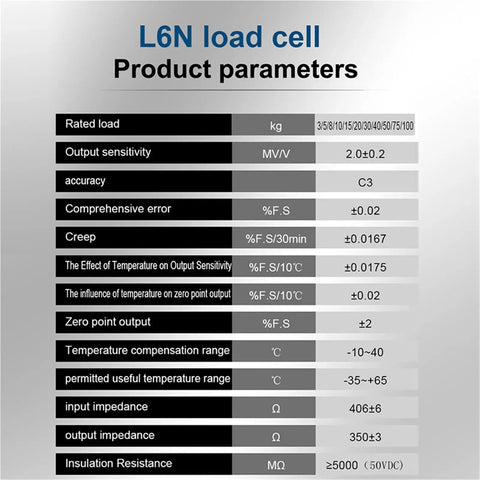 L6N load cell product parameters chart detailing specifications for Bulletproof Precision L6N Single Point Load Cell High Accuracy Weighing Sensor For Electronic Balance Packaging Scale And Sorting Systems Up To Fifty Kilos No Gimmicks Heavy Duty Build.