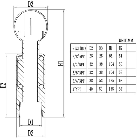 Pro Grade CIP Tank Cleaning Ball With 360 Degree Spray Pattern Half Inch Female NPT Thread Stainless Steel 304 38mm diagram