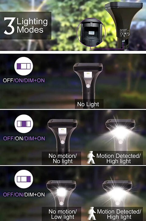 Solar Outdoor Lights With Motion Sensor for Yard and Garden, waterproof LED pathway lights illustrating 3 lighting modes.