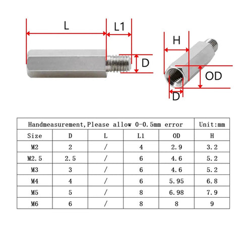 Built Tough Stainless Steel Hex Isolation Standoffs Featuring Male And Female Screw Threads, Rust Resistant Pc Spacer Posts dimensions and specifications chart.