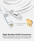 Flat Cat6 Ethernet Cable 3Ft 6 Pack White High Speed Solid Bare Copper Gigabit LAN Patch Cords With Snagless RJ45 Connectors