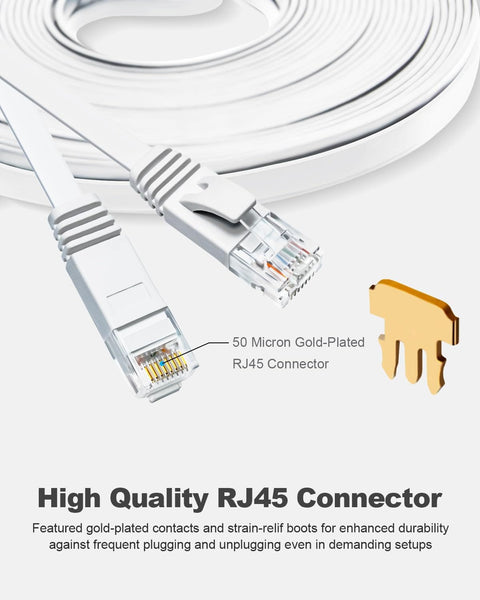 Flat Cat6 Ethernet Cable 3Ft 6 Pack White High Speed Solid Bare Copper Gigabit LAN Patch Cords With Snagless RJ45 Connectors