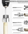 Installation guide for Heavy Duty Three Piece Pipe Thread Kit With No Fuss Dual Function Internal And External Threading For PVC and plastic pipes.