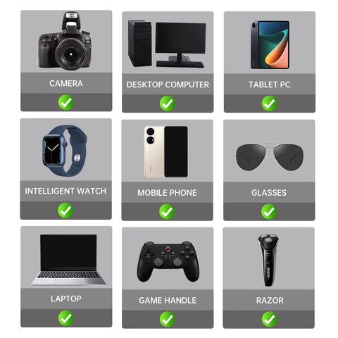 Grid of electronics and gadgets including camera, desktop, tablet, watch, phone, glasses, laptop, game controller, shaver.