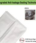 Close-up of vacuum bag with anti-leakage seal, part of 14 Pack Vacuum Bags For Roomba Replacement Dust Bags Compatible With Roomba I And J And S Series Including J5 Plus J6 Plus J7 Plus J8 Plus I1 Through I8 S9 Plus And Combo Models For Quick Easy Dust Bag Swaps.