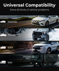 Image showing a car, truck, SUV, and van demonstrating universal compatibility for various vehicle types.