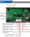 Single Axis Stepper Motor Controller For Nema 17 And 23 Motors, 5 To 30V DC, TTL Serial Remote Control internal circuit board