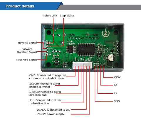 Single Axis Stepper Motor Controller For Nema 17 And 23 Motors, 5 To 30V DC, TTL Serial Remote Control internal circuit board
