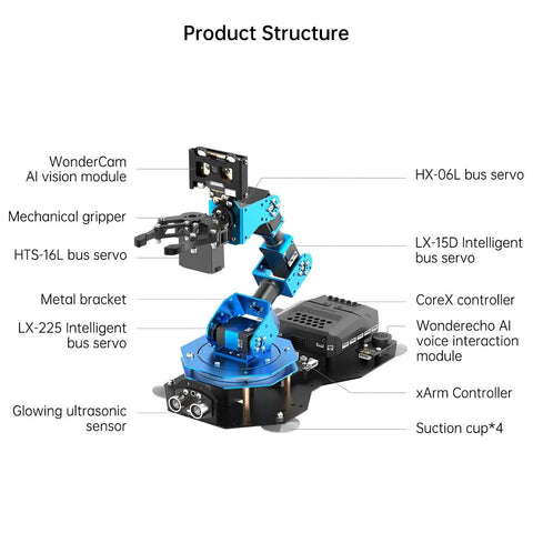 LewanSoul 6DOF robotic arm kit with blue aluminum joints on a black base; includes AI vision module and controller