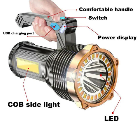 Beast Mode Ultra Bright USB Rechargeable LED Flashlight With 8 Modes Side Light And Hooks 10000 Lumens showing handle and power display.