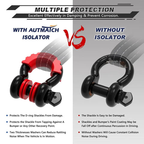 Heavy Duty Red Shackle Isolators With Washers Fits 3/4 Inch D Ring Bow Shackles Rubber Bushing Covers for off road use.