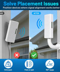 Rock Solid Universal Wireless Bridge Bracket Mount 2 Pack 150 Degree Adjustable Antenna J Pole Mount showing before and after installation