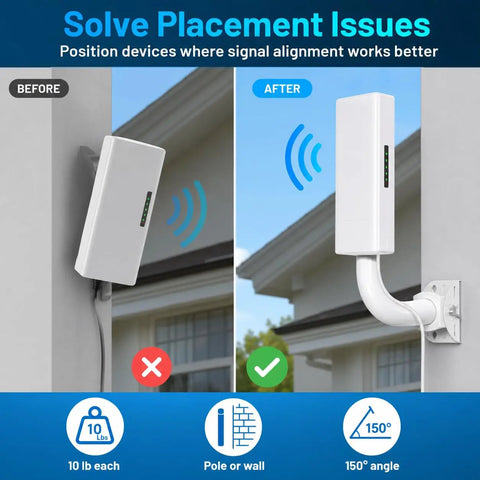 Rock Solid Universal Wireless Bridge Bracket Mount 2 Pack 150 Degree Adjustable Antenna J Pole Mount showing before and after installation
