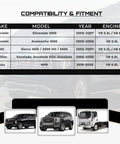 Compatibility chart for 145 Amp 12V Heavy Duty Alternator For Chevy Silverado 1500 and other models; images of compatible vehicles.