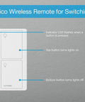 Diagram of Pico Remote For Caseta Smart Switch 2 Button On Off Control That Works Handheld Or On Table Top Or Wall Mount