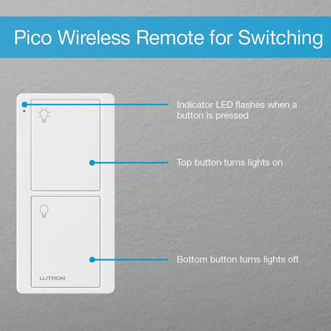 Diagram of Pico Remote For Caseta Smart Switch 2 Button On Off Control That Works Handheld Or On Table Top Or Wall Mount