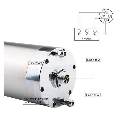 Water Cooled CNC Spindle Motor GDZ 125 5.5KW ER25 380V connections diagram