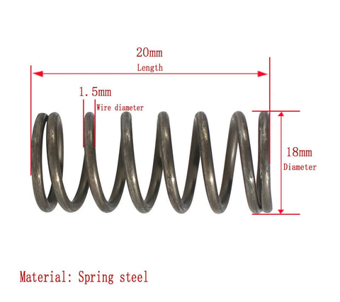 Five Piece Black Compression Spring Steel Coils 1.5mm Wire Diameter 18mm Outer Diameter 90mm Free Length for DIY projects