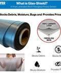 Super Tough Vinyl Mesh Roll Delivers Hella Private Screens For Pool Enclosures And Lanais, showing fiber mesh roll with laminated layer.